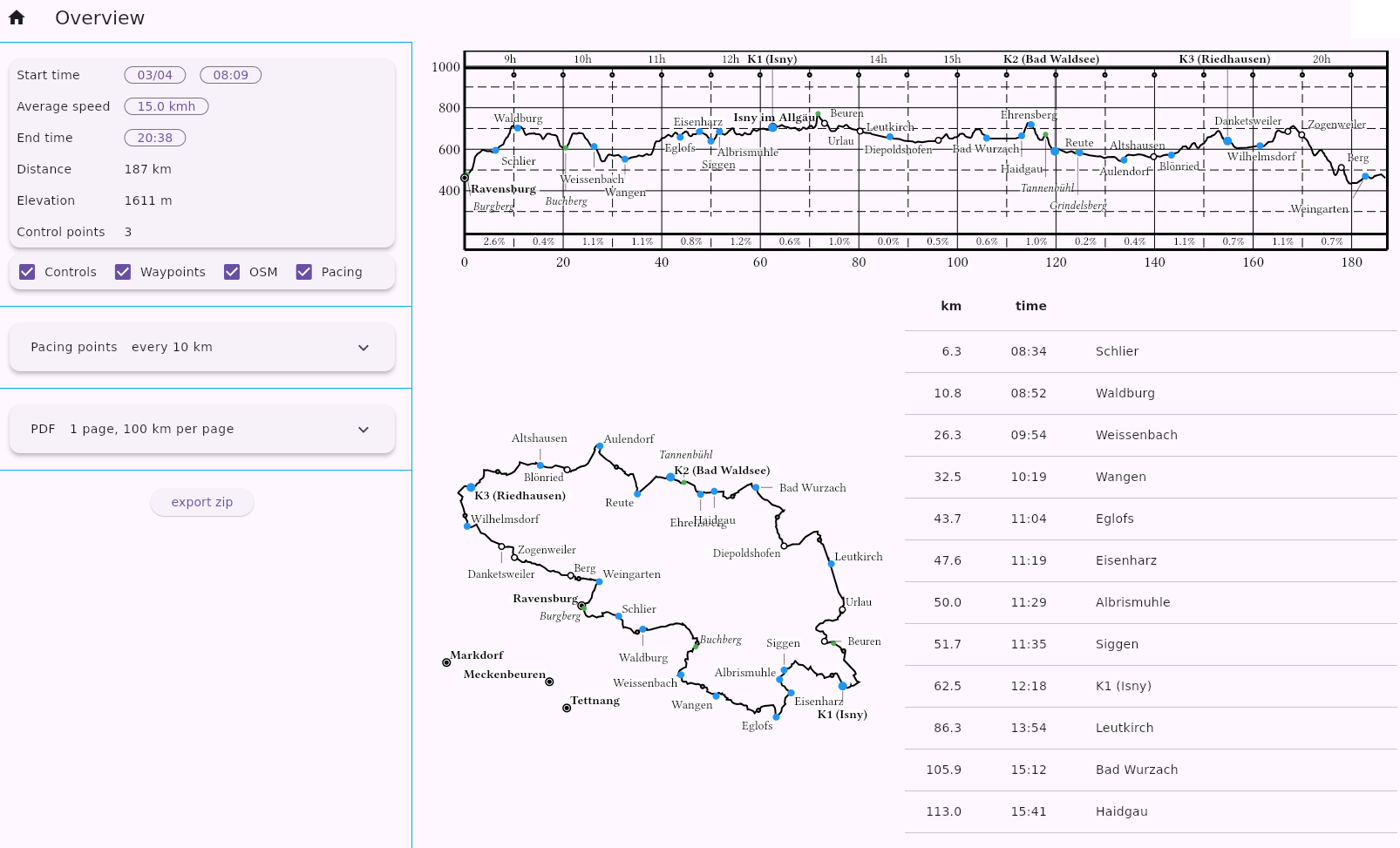 WPX interactive UI screenshot
